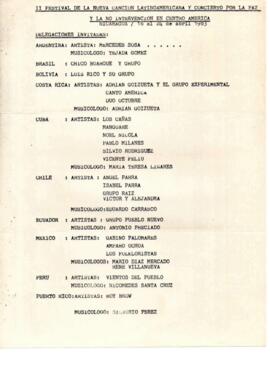 Listado de delegaciones invitadas a Segundo Festival de la Nueva Canción Latinoamericana